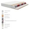 Materac sprężynowo-kieszeniowy Aless 140x200 cm – dwa poziomy twardości