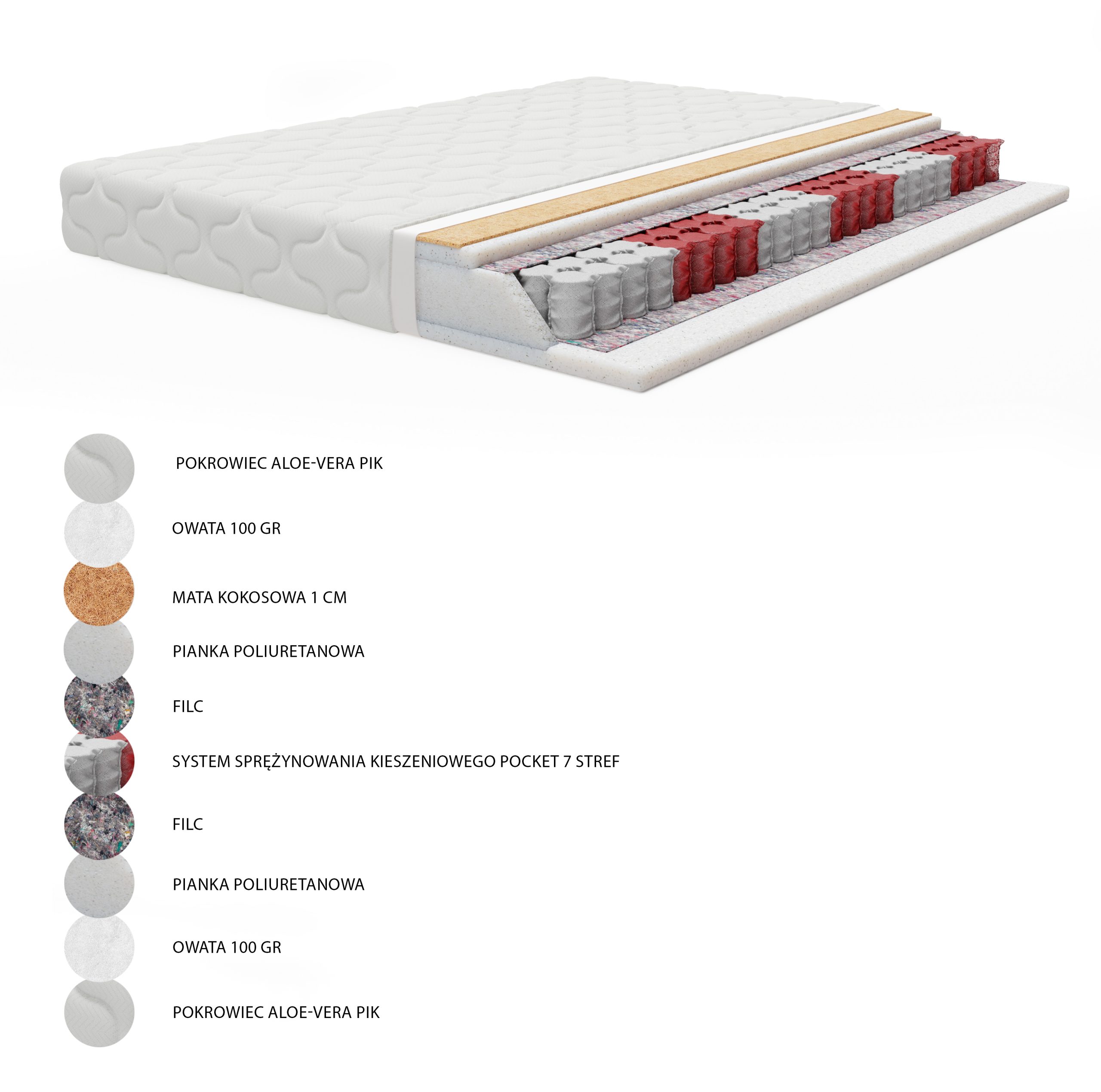 Materac dwustronny Erano 160x200 cm – dwie twardości H2/H3