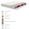 Materac dwustronny sprężynowo-kieszeniowy Tivo 140x200 cm – optymalne podparcie