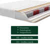 Materac sprężynowo-kieszeniowy Aless 140x200 cm – dwa poziomy twardości
