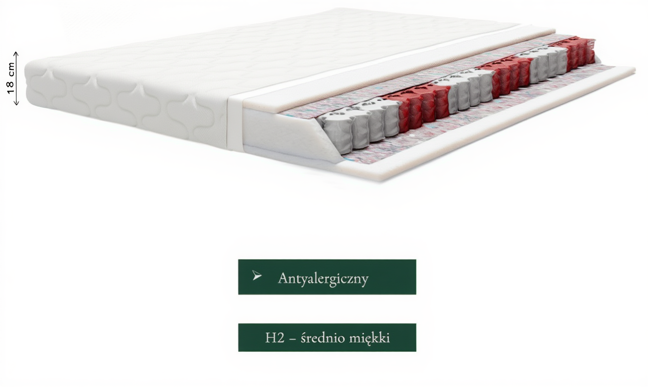 Materac kieszeniowy Listar 90x200 cm – dla lżejszych osób