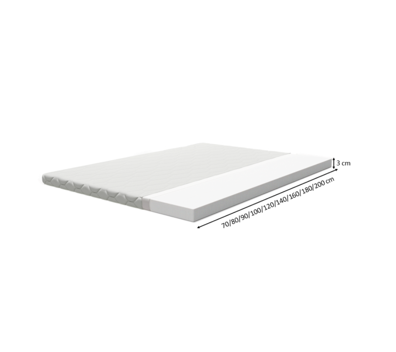 Materac nawierzchniowy Lateks 80x200 cm – idealny dla alergików