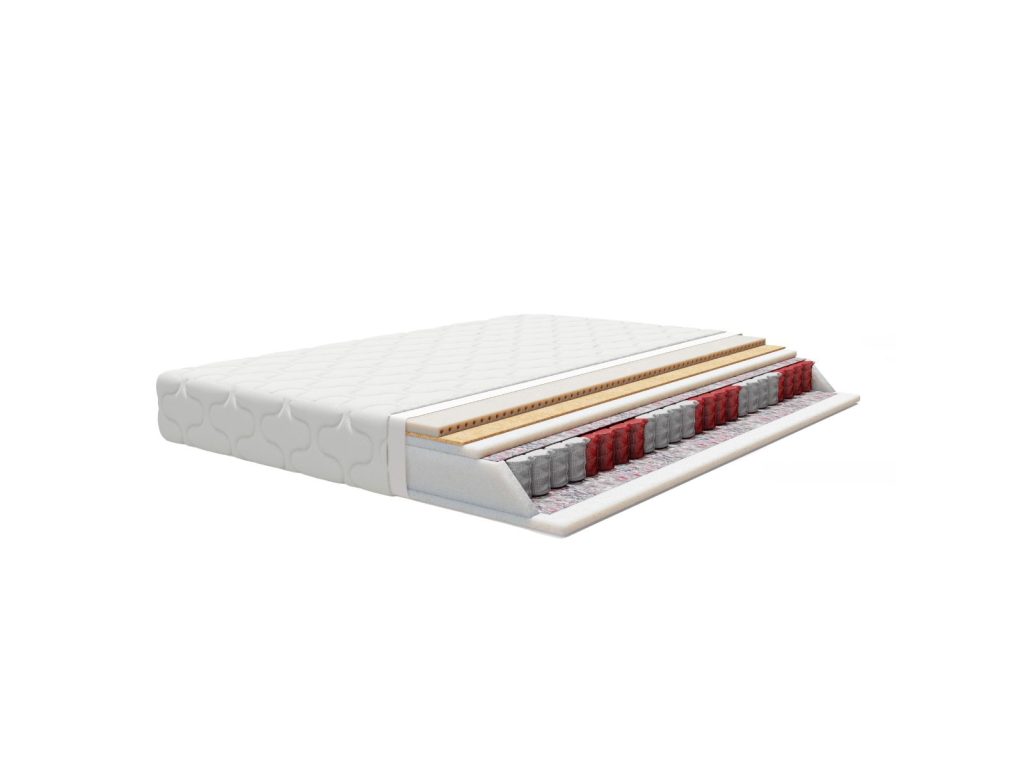 Materac dwustronny sprężynowo-kieszeniowy Tivo 140x200 cm – optymalne podparcie