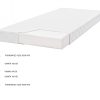 Materac Dziecięcy Piankowy Spleen HR30 70x200 cm – bezpieczny sen dziecka