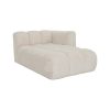 S - Element prosty Balia