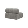 S - Element prosty Balia