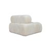 S - Element prosty Defia